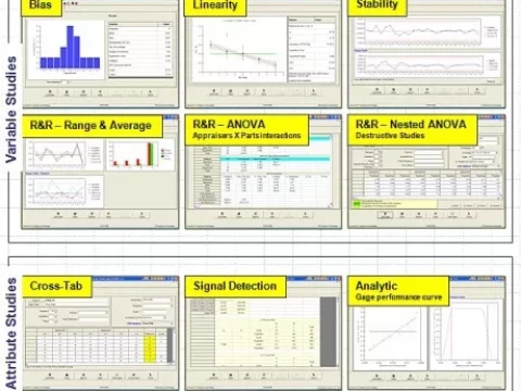 ProMSA - Analiza Systemów Pomiarowych