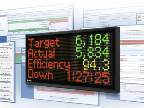 System Andon - tablica VORNE XL800